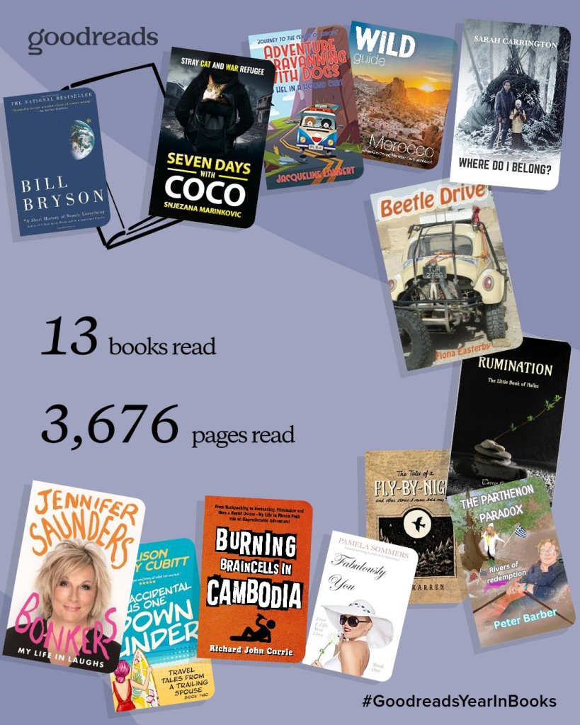 Jacqueline Lambert's year in books on Goodreads. Showing the covers of 13 books read